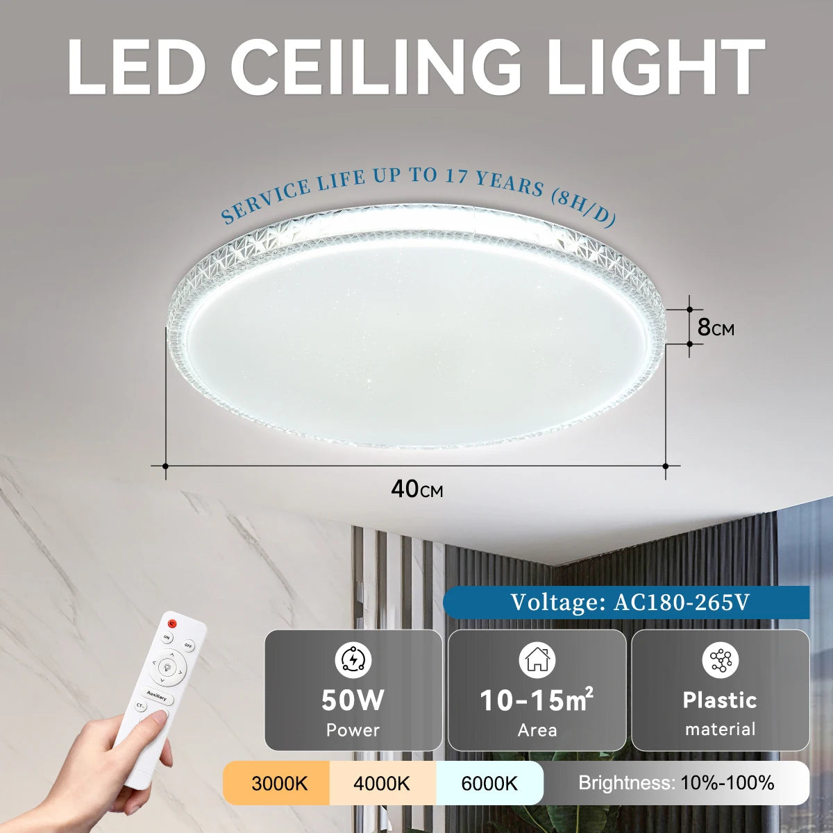 Dimmable Led Ceiling Lights
