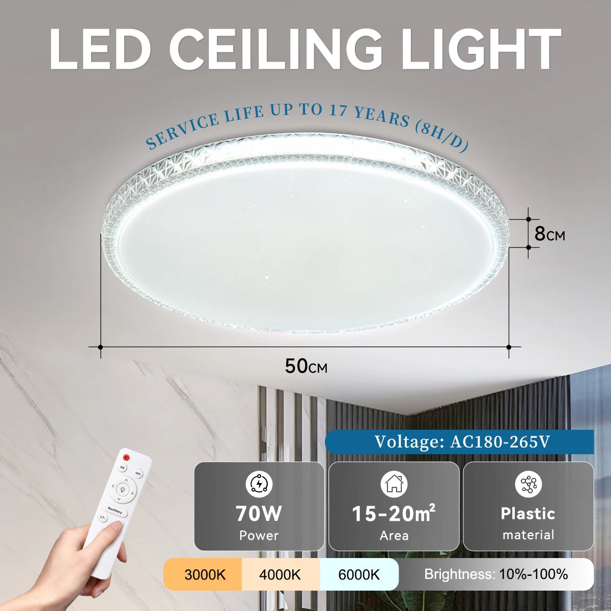 Dimmable Led Ceiling Lights